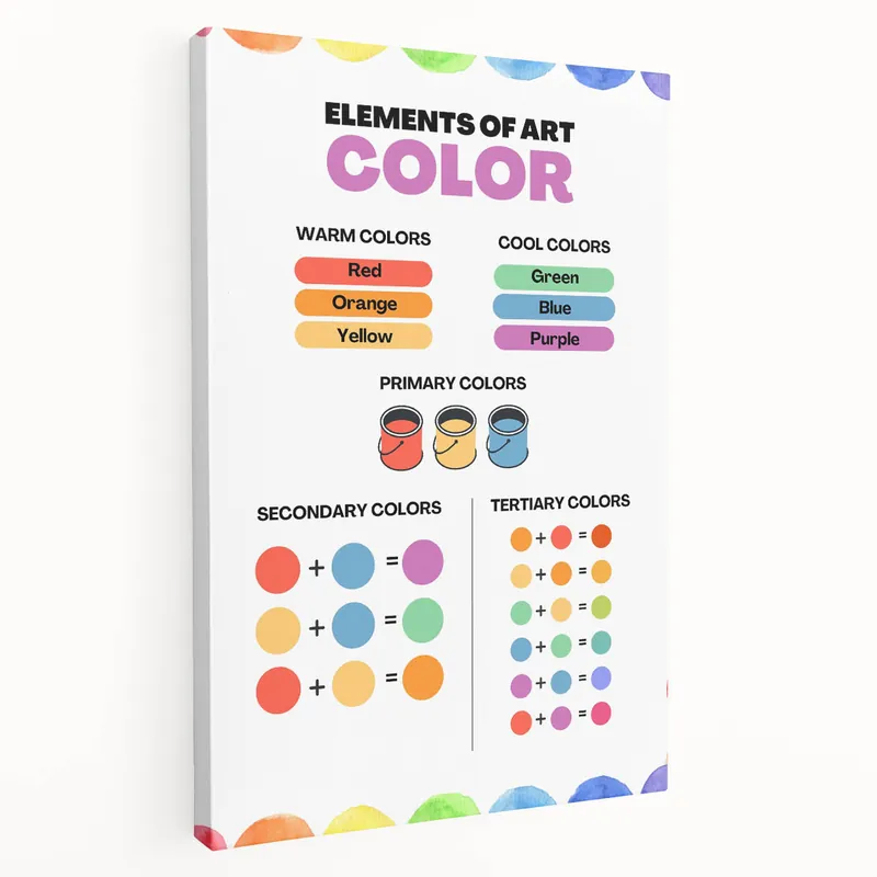 STEM Learning Wall Art - Elements of Art Color Mixing Chart Secure Checkout
